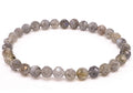 Bracelet Labradorite – Perles Facettées 6mm