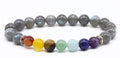 Bracelet Labradorite & 7 Chakras – Perles Naturelles 8mm